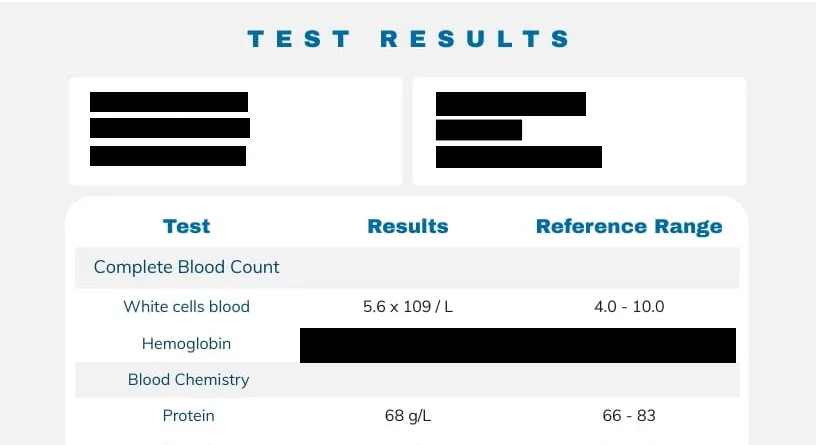 A pathology lab report with the patient identifiers blacked out; the test names and reference ranges remain.